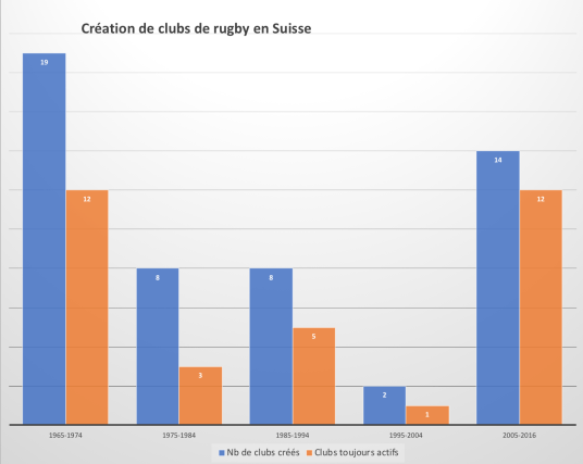 Capture d_écran 2018-03-02 à 09.16.26