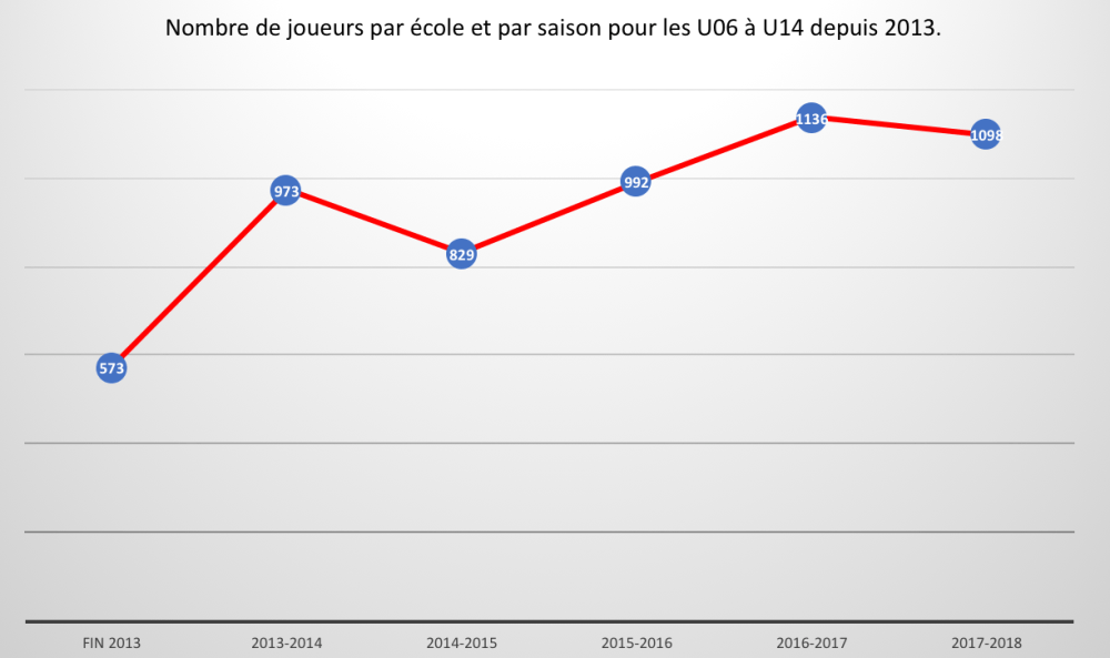 Capture d_écran 2018-05-12 à 12.16.00