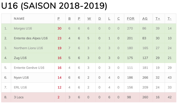 Capture d_écran 2018-11-18 à 18.17.20